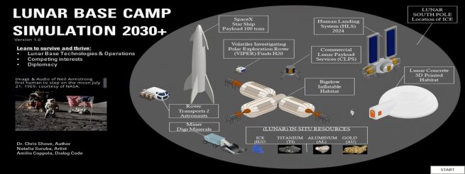 Lunar Base Camp 2030+ Free Download