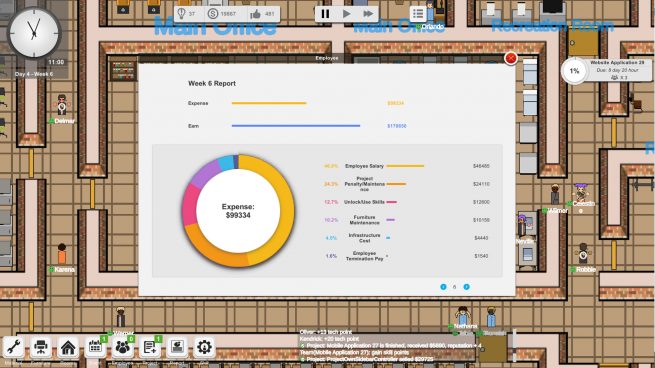 Outsourcing - IT company simulator Free Download