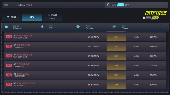 Crypto Mining Simulator Free Download