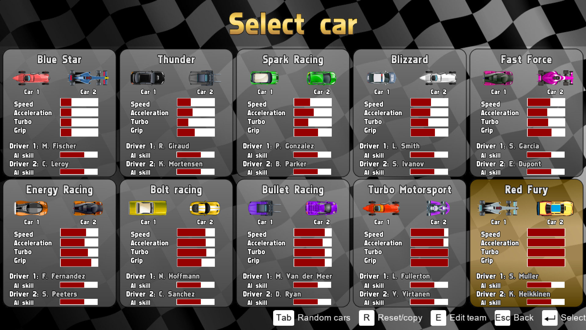 Ultimate Racing 2D 2 Free Download