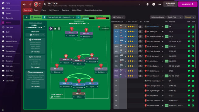 Football Manager 2022 Free Download