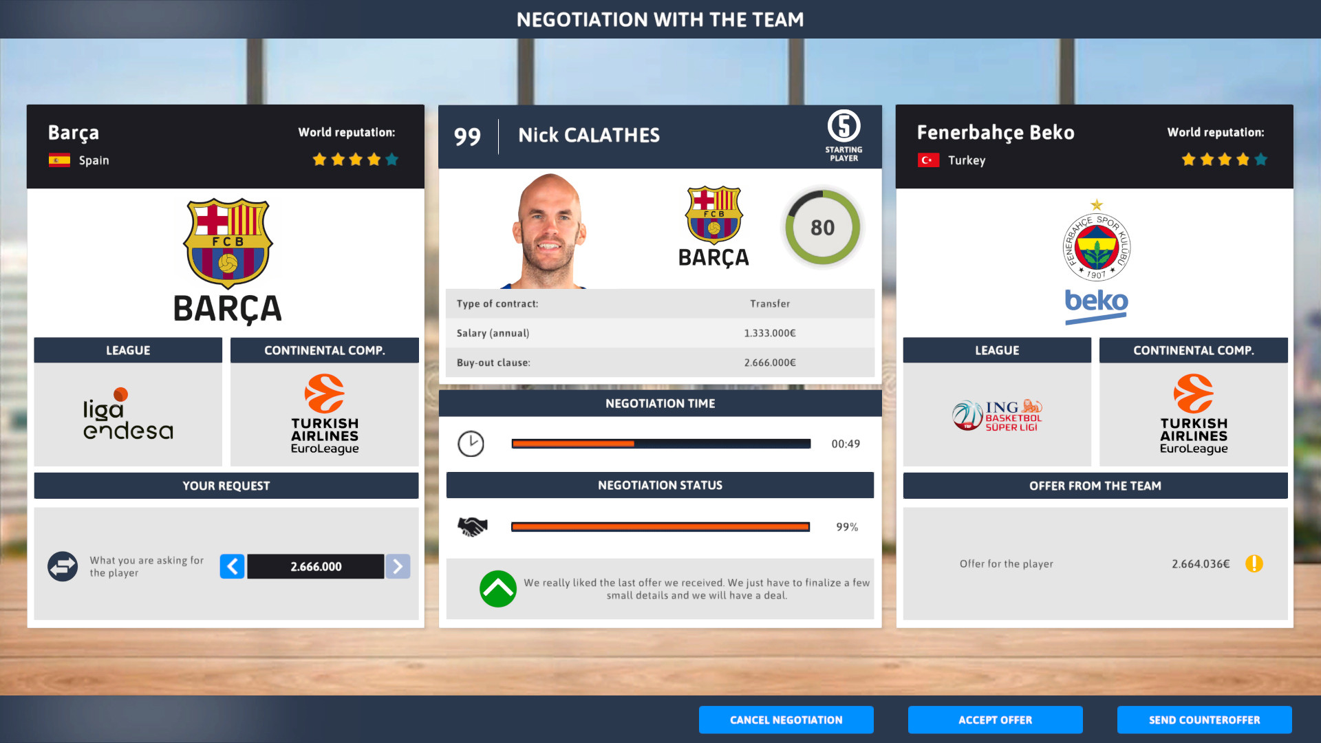 International Basketball Manager 22 Free Download