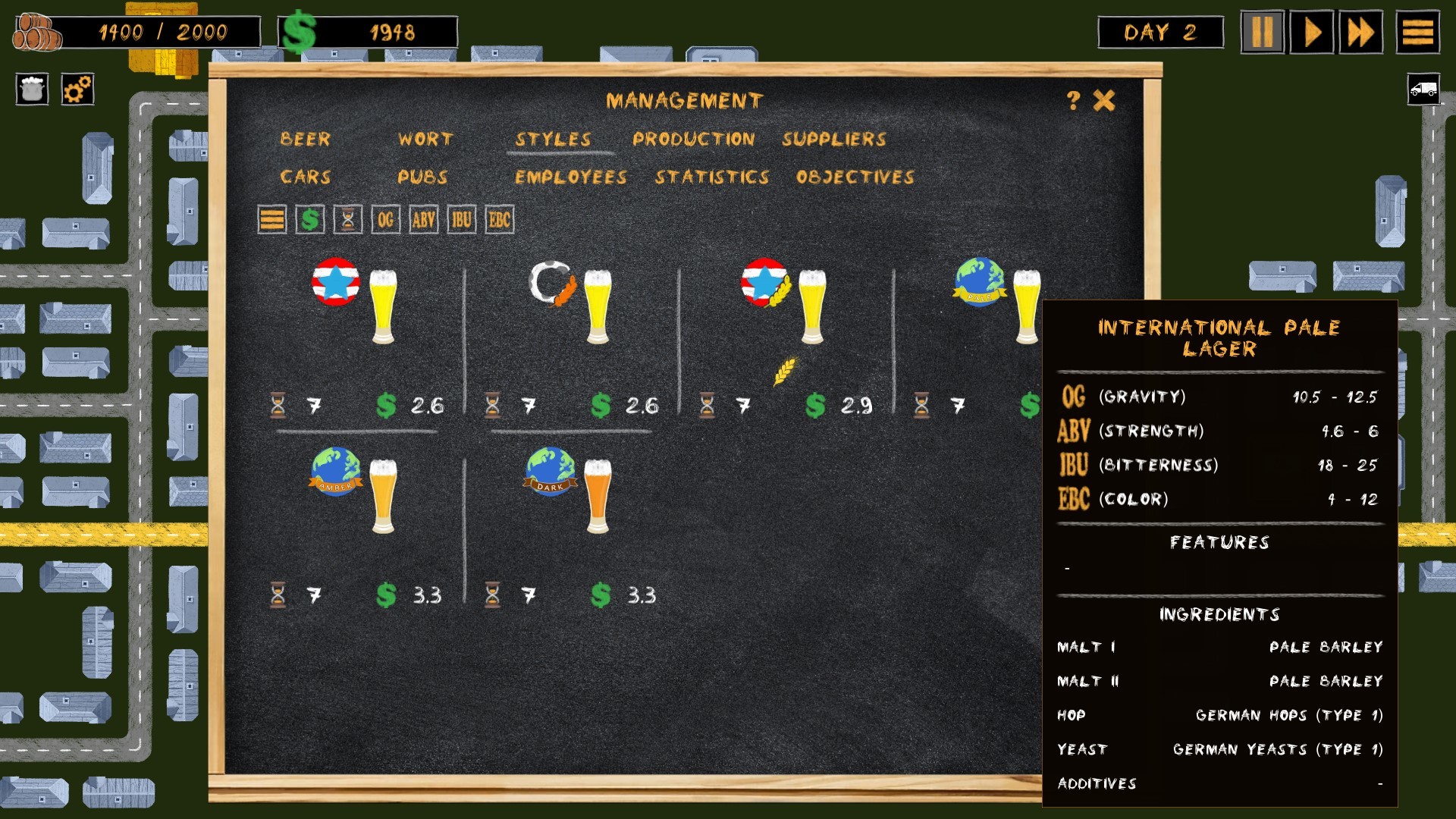 Microbrewery Tycoon Free Download