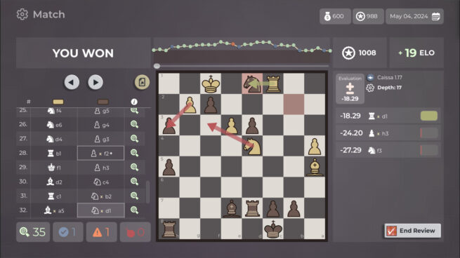 Master of Chess Free Download