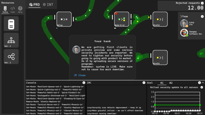 SysOps Saga Free Download