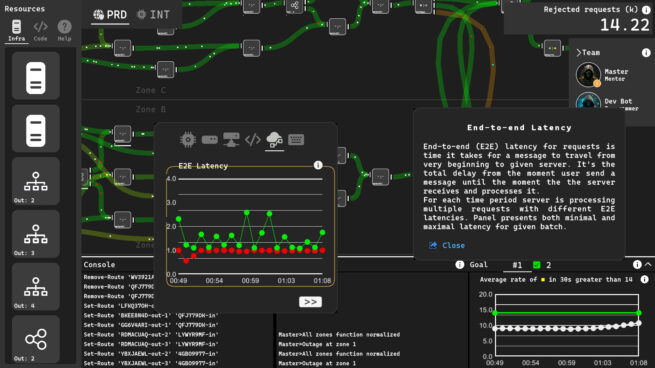 SysOps Saga Free Download