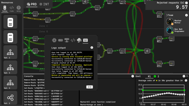 SysOps Saga Free Download